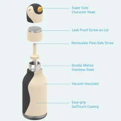 Botella Bestie Pingüino 460ml · Asobu