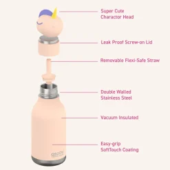 Botella Bestie Unicorn 460ml · Asobu