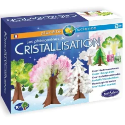 El fenómeno de la cristalización