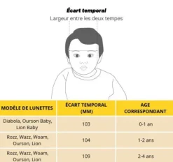 Gafas Sol Kietla Lion Lila