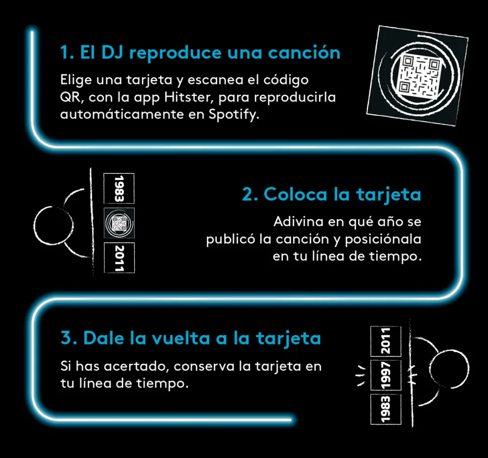 Hitster Summer Party · Jumbo