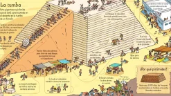 ¡Mira debajo! · Momias y Pirámides