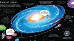 ¡Mira Debajo! El Espacio