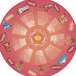 Puzle Mundo Subterráneo · Hape